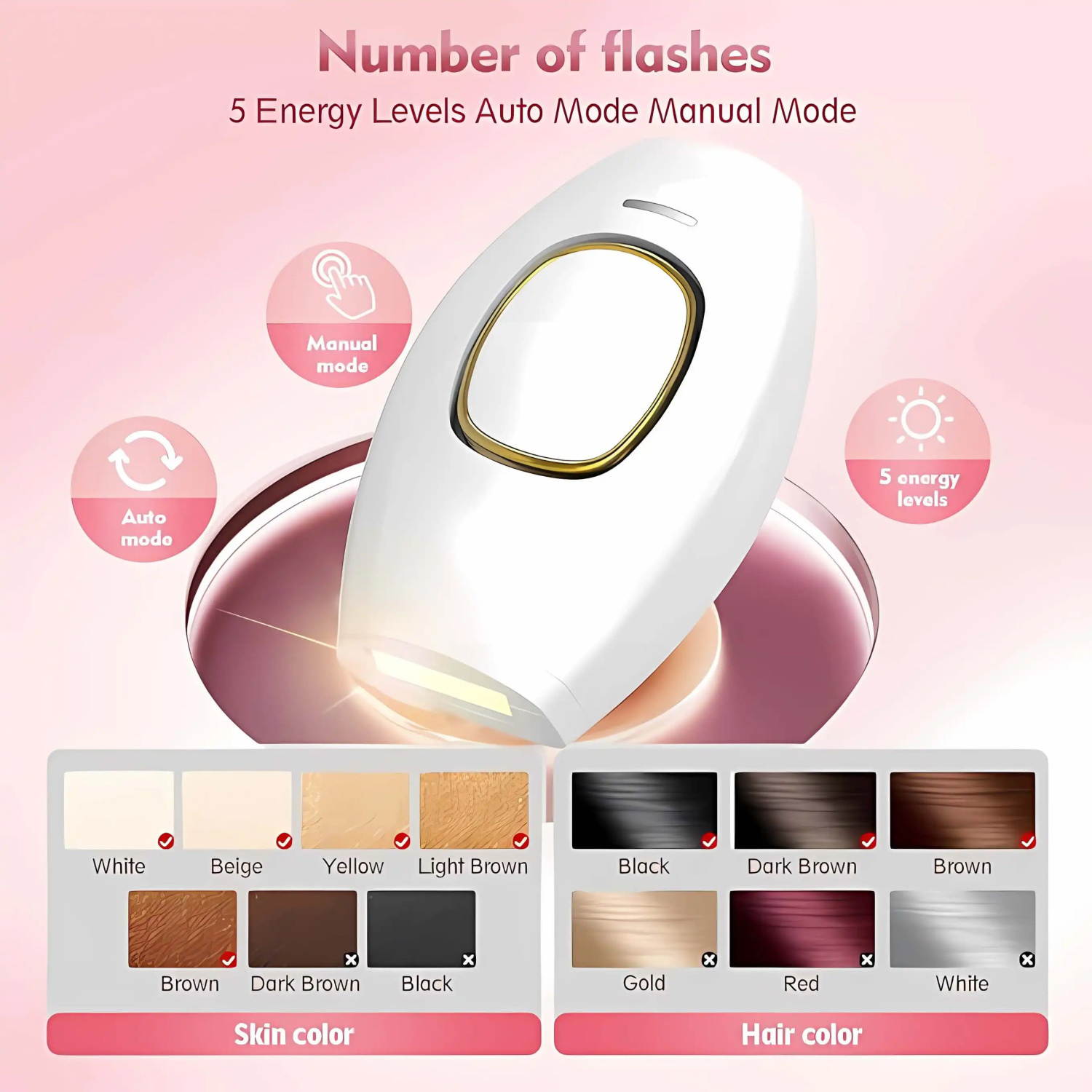 2026년형 뉴 홈 스마트 핸드헬드 999999 레이저 - From Home Hair Care 리뷰 및 가격